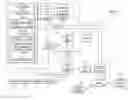 Fig. 01 - Parameter data sharing for multi-learner training of machine learning applications