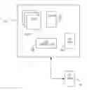 Fig. 01 - FORWARD-LOOKING MACHINE LEARNING FOR DECISION SYSTEMS