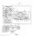 Fig. 02 - Learning user preferences using sequential user behavior data to predict user behavior and provide recommendations
