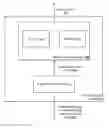 Fig. 01 - Implicit bridging of machine learning tasks