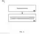 Fig. 04 - Implicit bridging of machine learning tasks