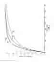 Fig. 05 - Depth from time-of-flight using machine learning