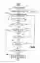 Fig. 16 - SYSTEMS, DEVICES, AND METHODS RELATED TO PORTABLE DIGITAL PATIENT ASSISTANT