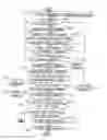 Fig. 17 - SYSTEMS, DEVICES, AND METHODS RELATED TO PORTABLE DIGITAL PATIENT ASSISTANT