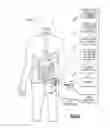 Fig. 19 - SYSTEMS, DEVICES, AND METHODS RELATED TO PORTABLE DIGITAL PATIENT ASSISTANT