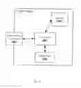 Fig. 09 - METHOD FOR EVOLVING SHARED TO-DO LISTS INTO BUSINESS PROCESSES