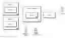 Fig. 01 - SYSTEMS AND METHODS FOR PROVIDING VENDOR MANAGEMENT, RISK ASSESSMENT, DUE DILIGENCE, REPORTING, AND CUSTOM PROFILES