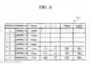Fig. 06 - Manufacturing process management system, manufacturing process management method, and non-transitory computer-readable recording medium recording manufacturing process management program