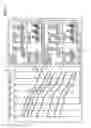 Fig. 08 - Manufacturing process management system, manufacturing process management method, and non-transitory computer-readable recording medium recording manufacturing process management program