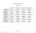 Fig. 05 - PLANNING LABOR SHIFTS