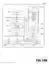 Fig. 23 - Efficiency enhancements in task management applications