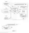 Fig. 09 - SYSTEMS AND METHODS TO PROVIDE A KPI DASHBOARD AND ANSWER HIGH VALUE QUESTIONS