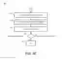Fig. 08 - Assess Quality of Events