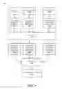 Fig. 09 - Assess Quality of Events