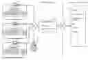 Fig. 01 - PERSONNEL MANAGEMENT SYSTEM