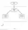 Fig. 02 - Securing transactions between mobile computing devices