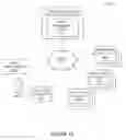 Fig. 02 - Systems and methods for initiating and authorizing transactions using a detectable device
