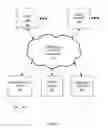 Fig. 02 - MANAGING AGENT RELATIONSHIPS WITH A SET OF CONTACTS VIA TEMPLATED MESSAGES