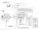 Fig. 01 - Identifying and labeling fraudulent store return activities