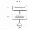 Fig. 09 - AUTOMATIC AFTER CALL SURVEY AND CAMPAIGN-BASED CUSTOMER FEEDBACK COLLECTION PLATFORM