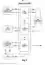 Fig. 04 - Methods and systems for B2B demand generation with targeted advertising campaigns and lead profile optimization based on target audience feedback
