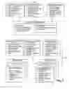 Fig. 08 - Methods and systems for B2B demand generation with targeted advertising campaigns and lead profile optimization based on target audience feedback