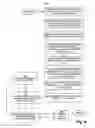 Fig. 09 - Methods and systems for B2B demand generation with targeted advertising campaigns and lead profile optimization based on target audience feedback