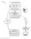 Fig. 01 - Determining Marketing Campaigns Based On Customer Transaction Data