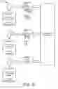 Fig. 04 - Determining Marketing Campaigns Based On Customer Transaction Data