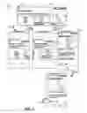 Fig. 02 - Method for serving interactive content to a user