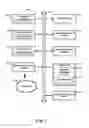 Fig. 09 - Knitted textile methods and systems