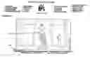 Fig. 01 - System and method for constructing and displaying active virtual reality cyber malls, show rooms, galleries, stores, museums, and objects within