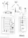 Fig. 02 - CUSTOMIZING CONSUMPTION OF VEHICLE USE USING VEHICLE TELEMATICS