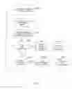 Fig. 07 - System and method for providing a credit card with multiple credit lines