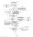 Fig. 13 - Computerized system and method of navigating data with tree structure visualization using segmented access rights