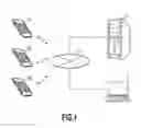 Fig. 02 - GAS FACILITY OPERATION MANAGEMENT SYSTEM