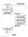 Fig. 09 - GAS FACILITY OPERATION MANAGEMENT SYSTEM