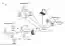 Fig. 01 - Systems and methods of utility management