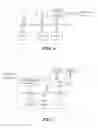 Fig. 07 - Systems and methods of utility management