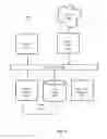 Fig. 06 - Graphical user interface for displaying current and future data