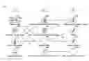 Fig. 01 - Systems and Methods for Simultaneously Visualizing Academic and Career Interrelationship Arrays