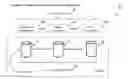 Fig. 01 - Agents and systems for right's management