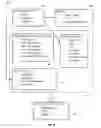 Fig. 06 - Agents and systems for right's management