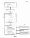 Fig. 09 - Agents and systems for right's management