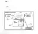 Fig. 03 - SYSTEMS AND METHODS FOR DELIVERING PRODUCTS VIA AUTONOMOUS GROUND VEHICLES TO RESTRICTED AREAS DESIGNATED BY CUSTOMERS
