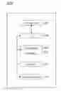 Fig. 01 - Systems, Devices, and/or Methods for Managing Transportation