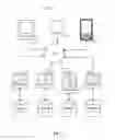 Fig. 02 - Systems, Devices, and/or Methods for Managing Transportation