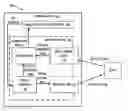 Fig. 01 - Optical feedback for visual recognition authentication