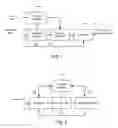 Fig. 02 - Digital watermarking and data hiding with narrow-band absorption materials