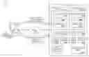 Fig. 01 - Virtual machine graphic resource usage